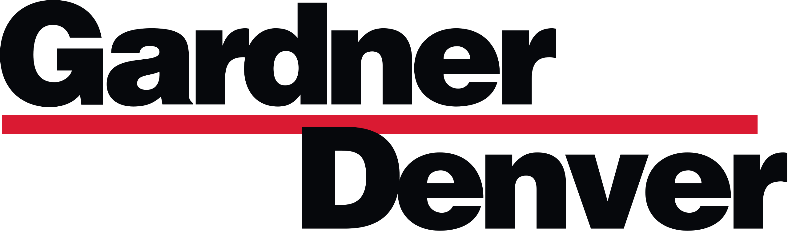 Gardner Denver Logo